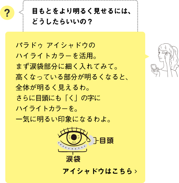 パラドゥ アイシャドウのハイライトカラーを活用。まず涙袋部分に細く入れてみて。高くなっている部分が明るくなると、全体が明るく見えるわ☆さらに目頭にも「く」の字にハイライトカラーを。一気に明るい印象になるわよ。アイシャドウはこちら