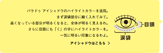 パラドゥ アイシャドウのハイライトカラーを活用。まず涙袋部分に細く入れてみて。高くなっている部分が明るくなると、全体が明るく見えるわ☆さらに目頭にも「く」の字にハイライトカラーを。一気に明るい印象になるわよ。アイシャドウはこちら