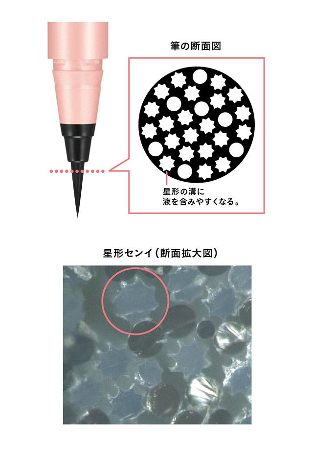 リキッドアイライナーex 筆の断面図