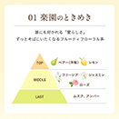 01 楽園のときめき 誰にも好かれる「愛らしさ」ずっとそばにいたくなるフルーティフローラル系